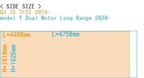 #Q3 35 TFSI 2019- + model Y Dual Motor Long Range 2020-
